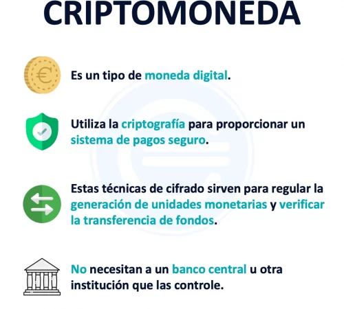 Que son las criptomonedas