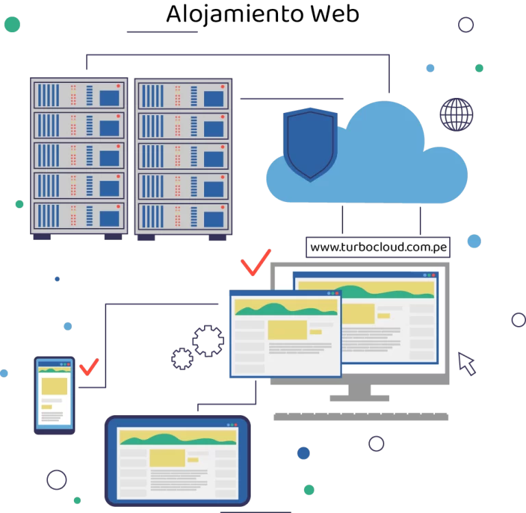 Servicio Hosting SSD